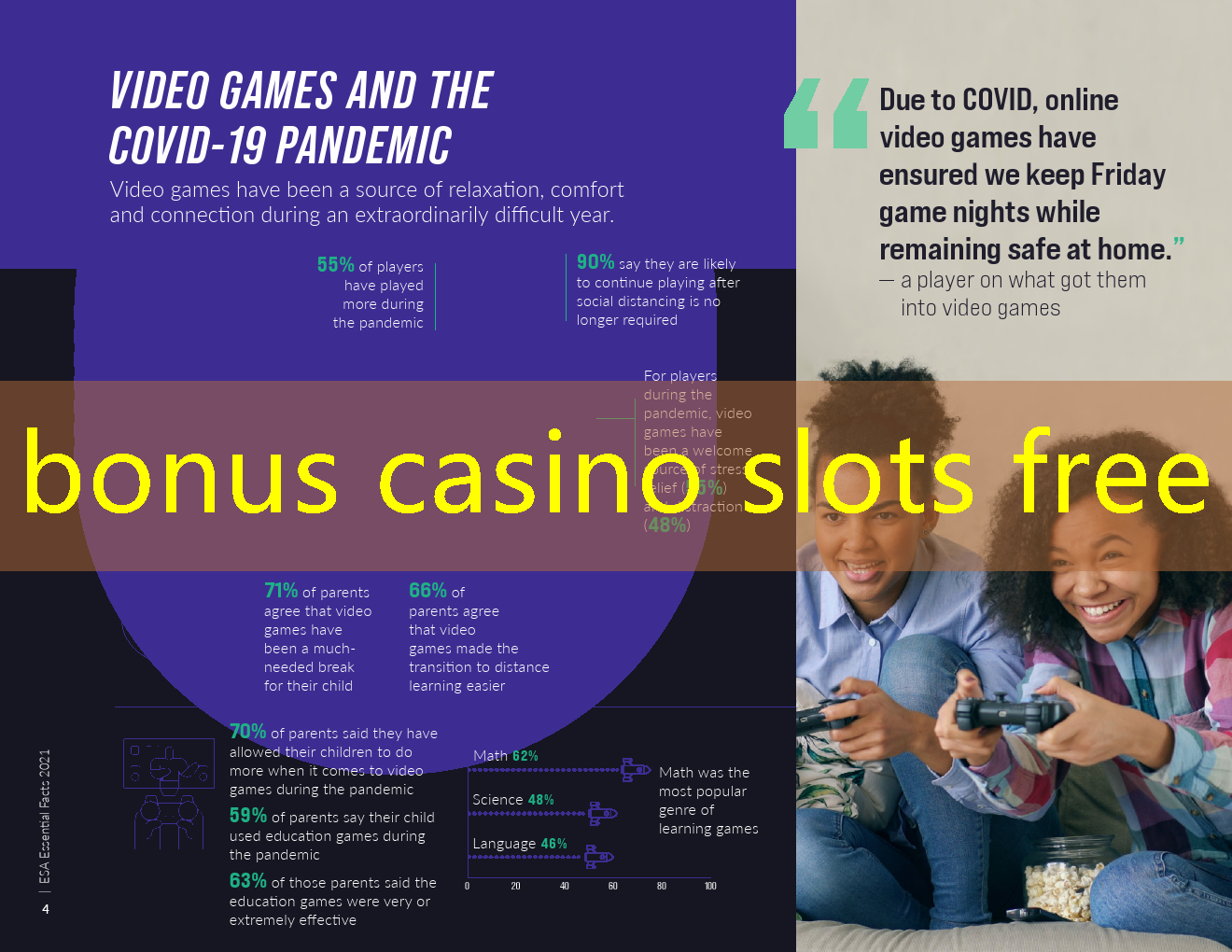 bonus casino slots free